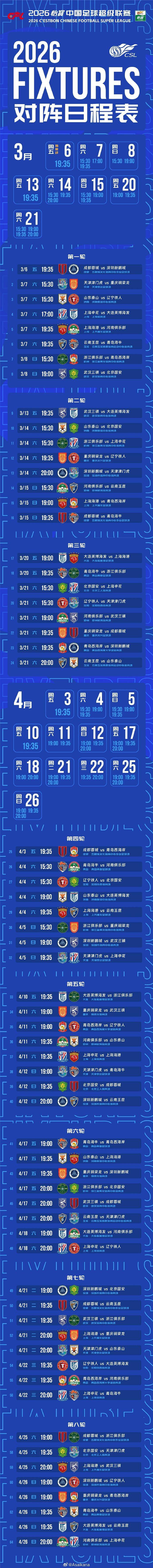 2026中超赛程:揭幕战蓉城对阵深圳 世界杯期间不停