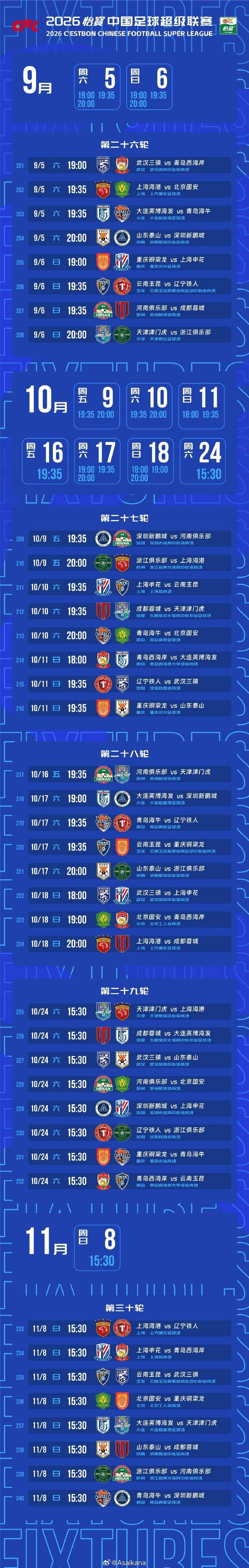 2026中超赛程:揭幕战蓉城对阵深圳 世界杯期间不停